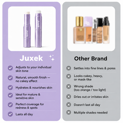 Changing Foundation Stick – The stick that makes mature skin glow again