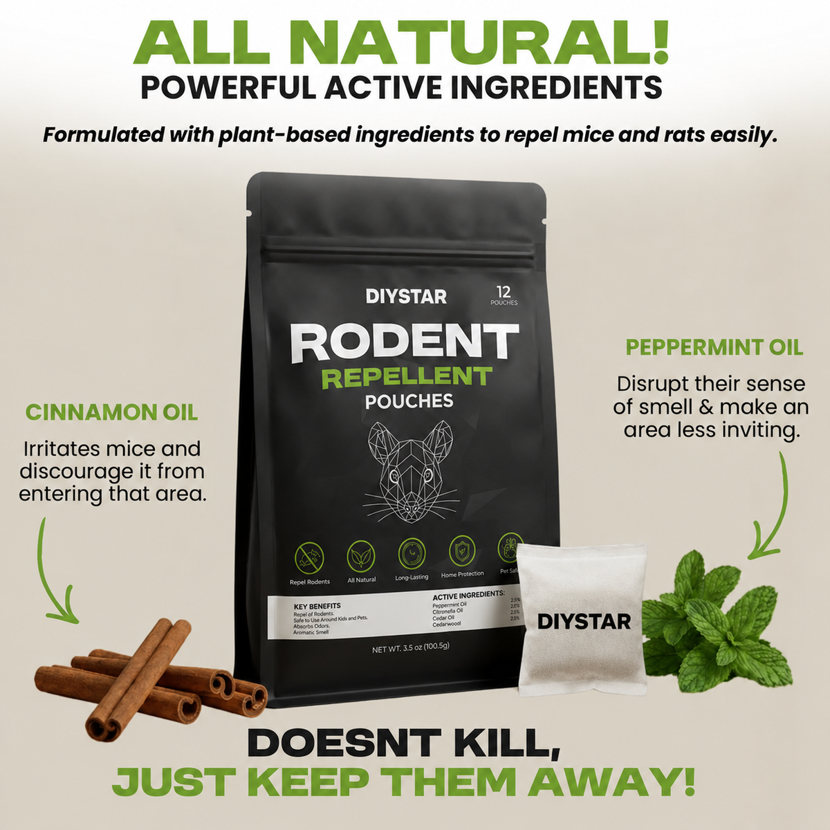 Natural Rodent Repellent Pouches